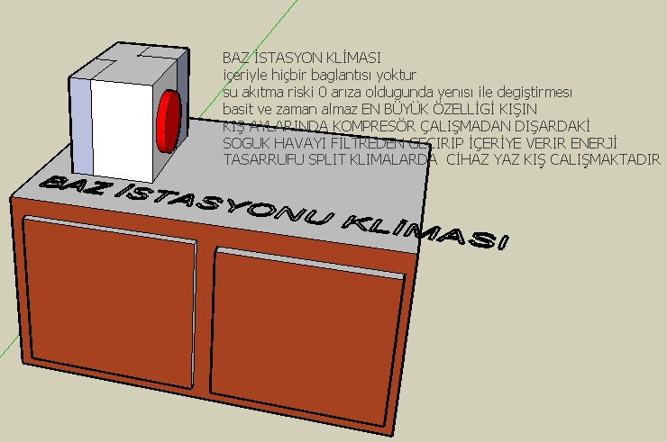 BAZ ISTASYON KLIMASI