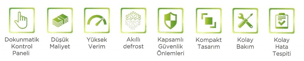 klima_özellikleri